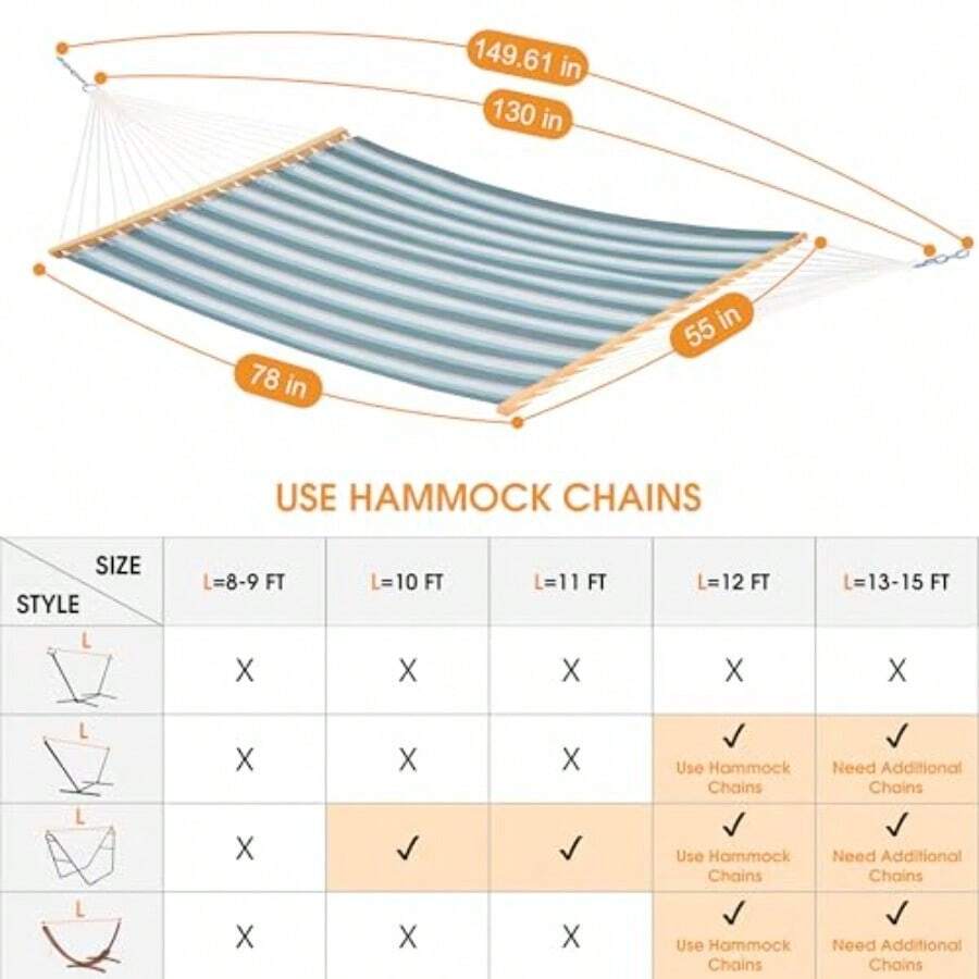 Outdoor Furniture Quick Dry - Quick Dry Double Hammock With Spreader