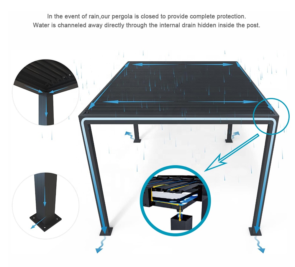 Louvered Aluminum Pergola Adju - Outdoor Furniture Aluminium 评论和价格