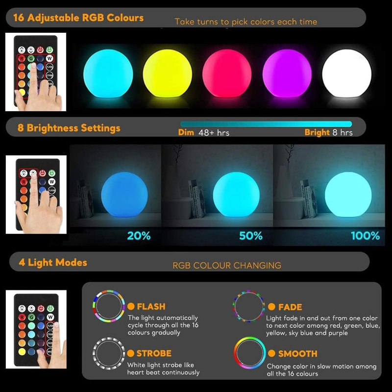 LED Ball Light Solar Lamp Outd - Outdoor Furniture For Pool 评论和价格