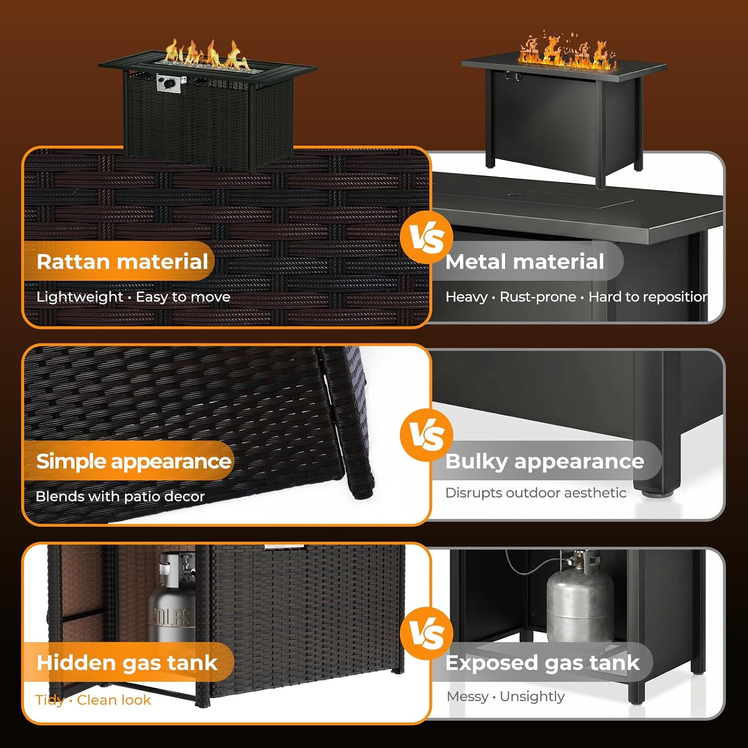 8-Piece Wicker Patio Conversat - Outdoor Furniture And Fire Pit 评论和价格